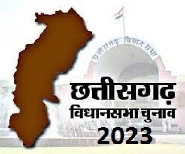 कोई मुद्दा नहीं तो बजरंगबली का नाम ही सही .... भाजपा मुद्दों की तलाश में बजरंगबली के सहारे सत्ता के द्वार में जाने की जुगत .....