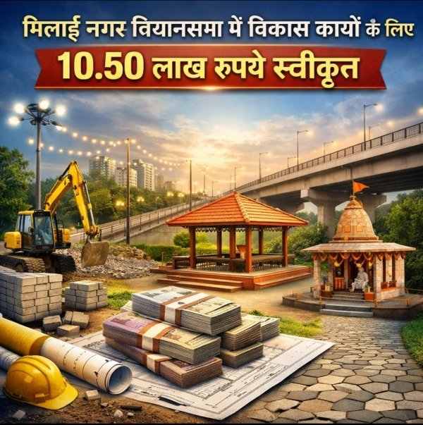 भिलाई नगर विधानसभा में विकास कार्यों को मिली रफ्तार, 10.50 लाख की प्रशासकीय स्वीकृति