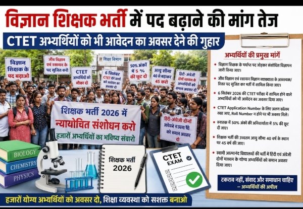 विज्ञान शिक्षक भर्ती में पद बढ़ाने की मांग तेज, CTET अभ्यर्थियों को भी आवेदन का अवसर देने की गुहार