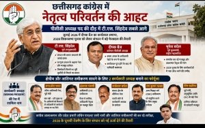 छत्तीसगढ़ कांग्रेस में नेतृत्व परिवर्तन की आहट, पीसीसी अध्यक्ष पद की दौड़ में टी.एस. सिंहदेव सबसे आगे