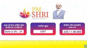 पी.एम.श्री. योजना अंतर्गत आवेदन आमंत्रित
