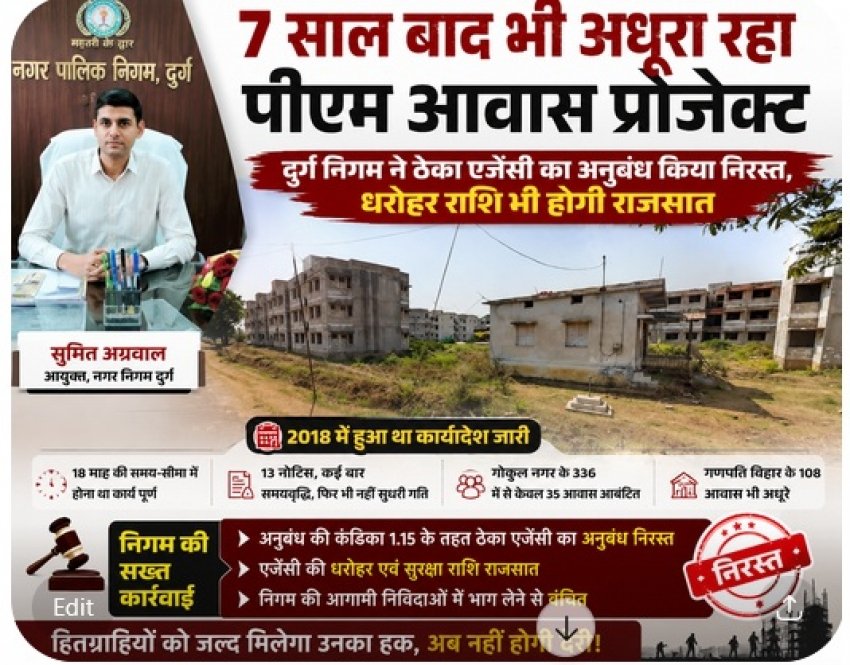 7 साल बाद भी अधूरा रहा पीएम आवास प्रोजेक्ट दुर्ग निगम ने ठेका एजेंसी का अनुबंध किया निरस्त, धरोहर राशि भी होगी राजसात